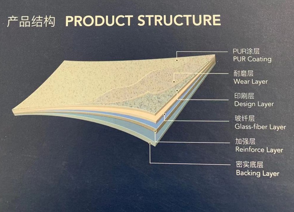 卡曼国际-卡曼威星商用卷材塑胶地板