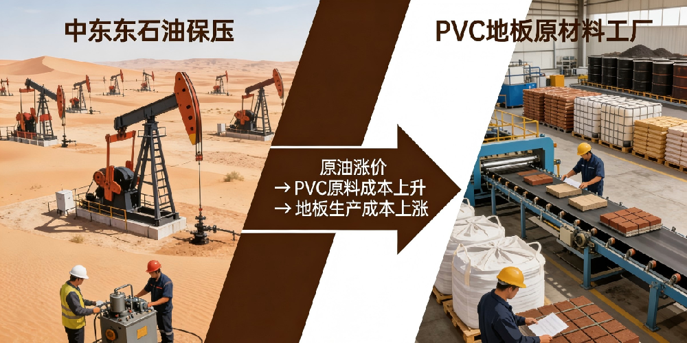 中东战争致原油暴涨，PVC地板原材料承压，国内厂家集体调价