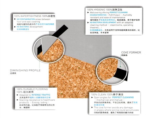 金盾优势