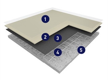 dajulongNO.2 Series - Big Dragon Commercial Pure Color Coil